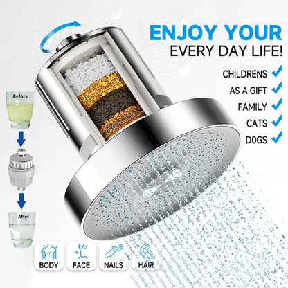 Pressurized Healthier Hair Filtered Shower Head Reduce Hair Shedding Protect Hair Mineral Filtration Shower Head
